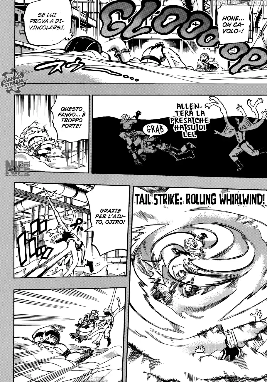 Read Boku No Hero Academia IT Manga Online