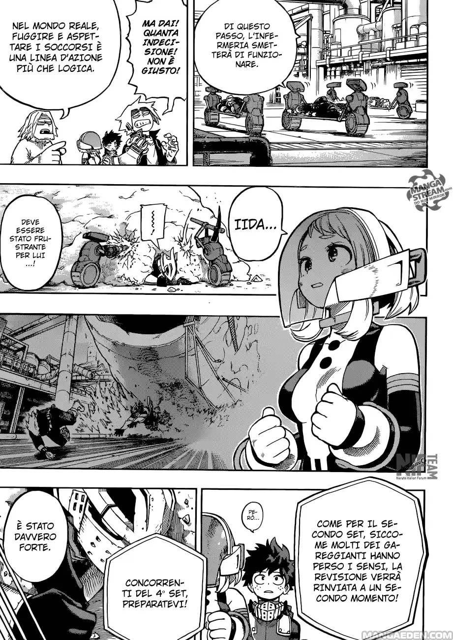 Read Boku No Hero Academia IT Manga Online