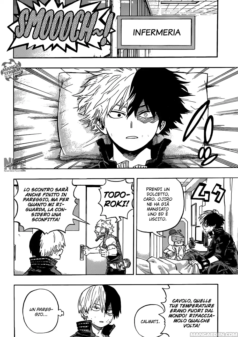 Read Boku No Hero Academia IT Manga Online