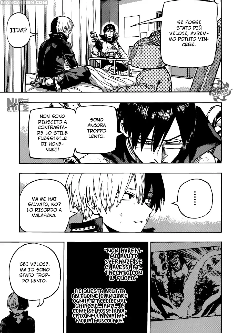 Read Boku No Hero Academia IT Manga Online