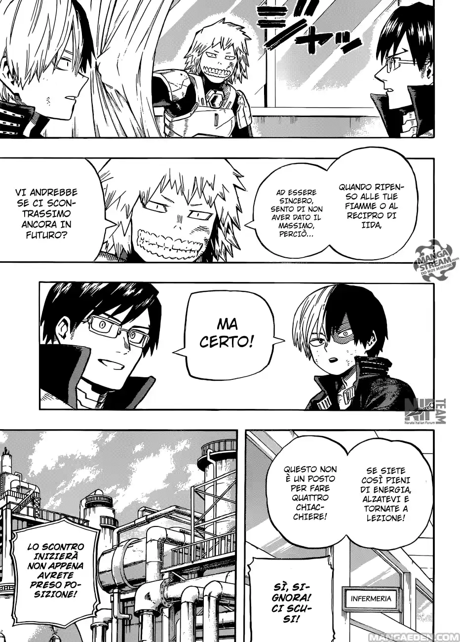 Read Boku No Hero Academia IT Manga Online