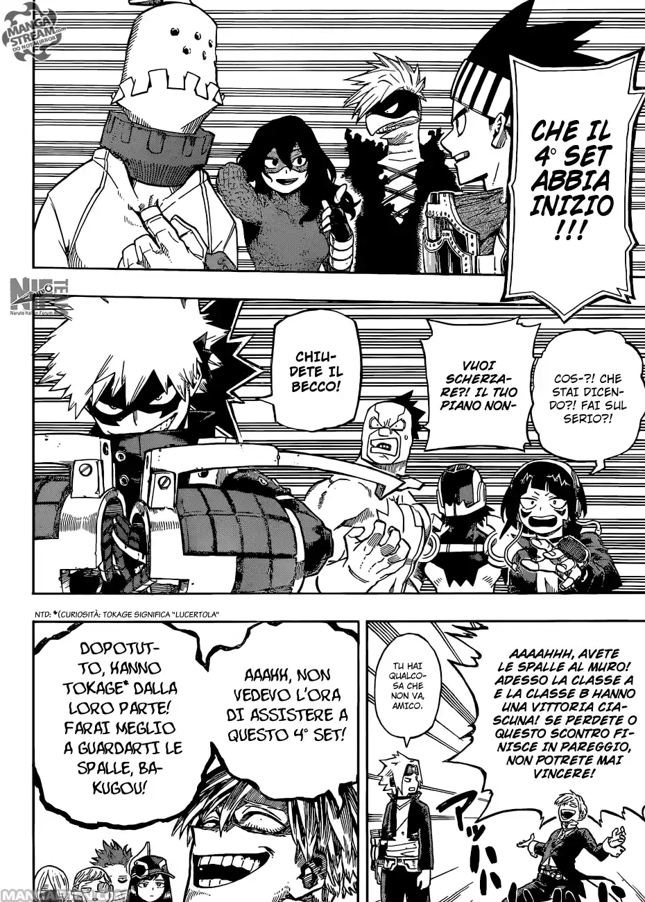 Read Boku No Hero Academia IT Manga Online