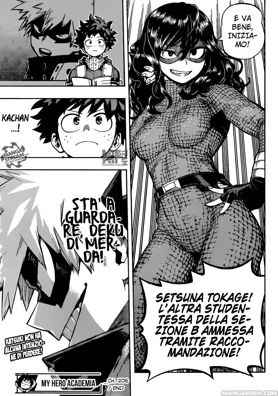 Read Boku No Hero Academia IT Manga Online