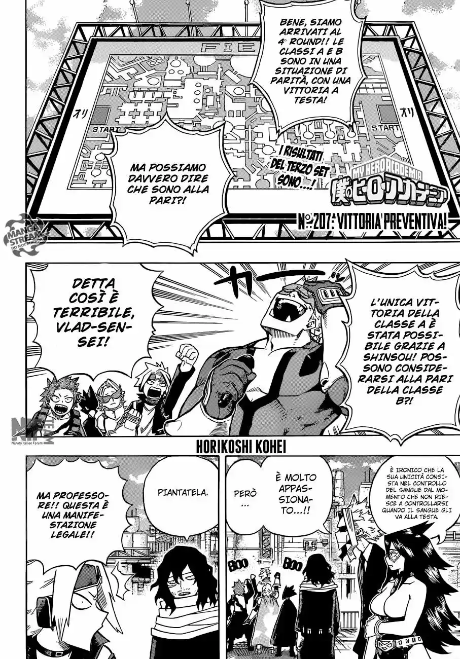 Read Boku No Hero Academia IT Manga Online