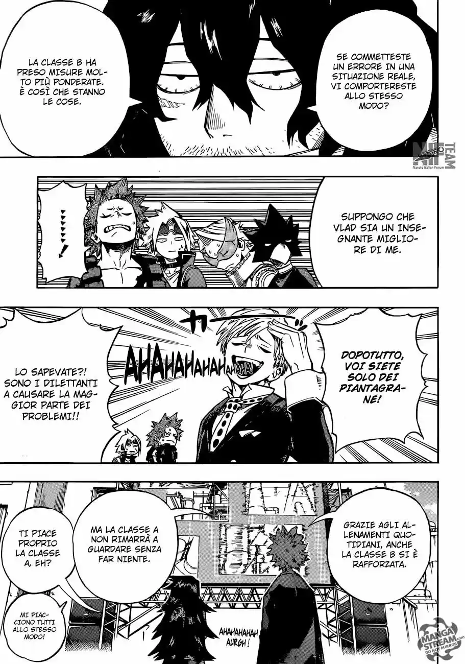 Read Boku No Hero Academia IT Manga Online
