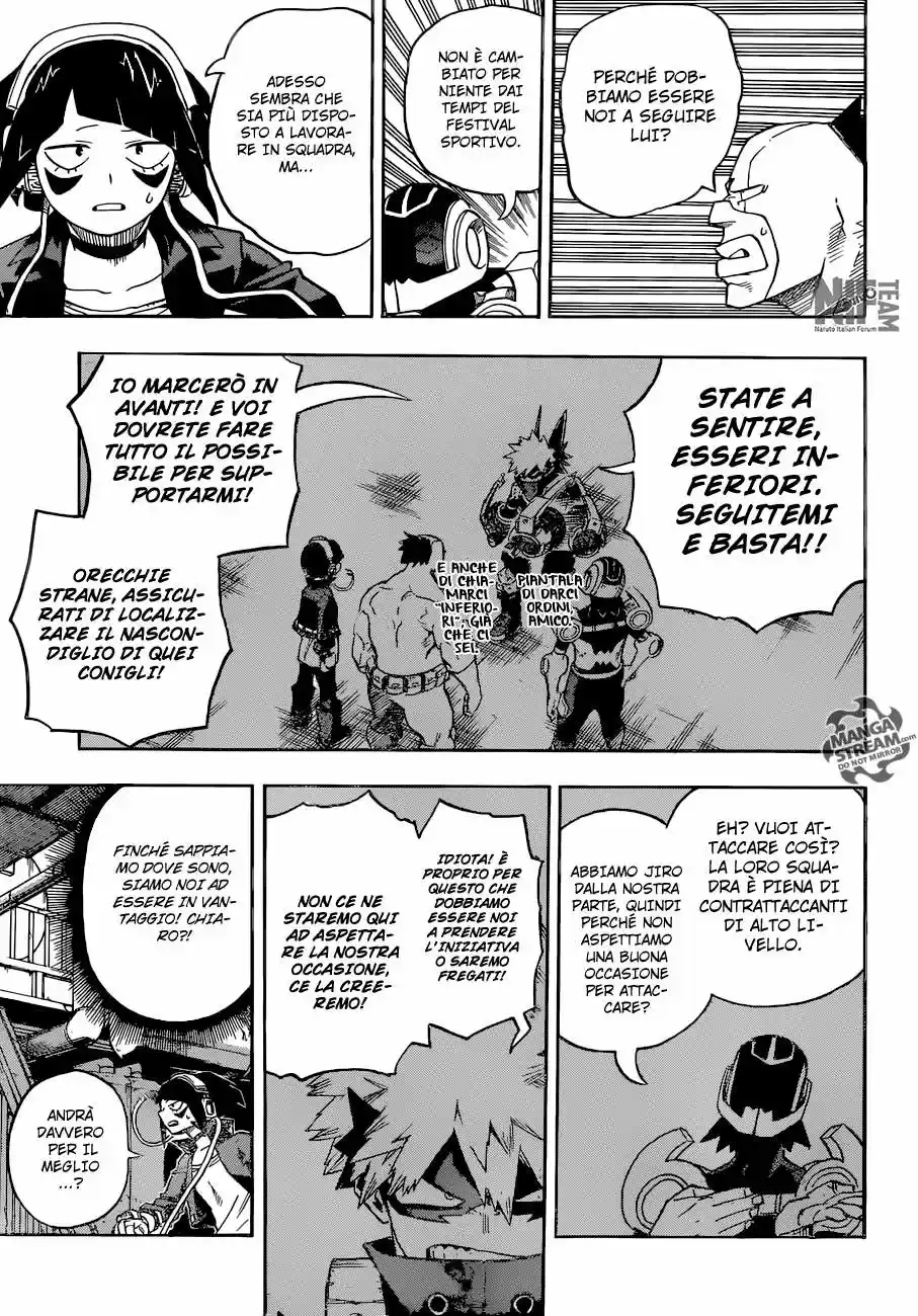 Read Boku No Hero Academia IT Manga Online