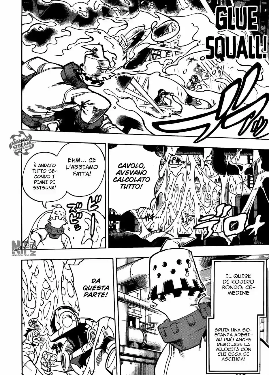 Read Boku No Hero Academia IT Manga Online