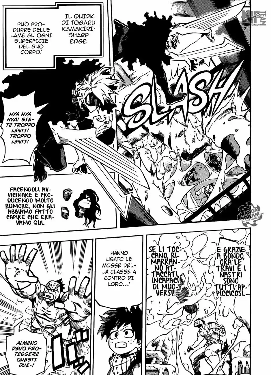 Read Boku No Hero Academia IT Manga Online