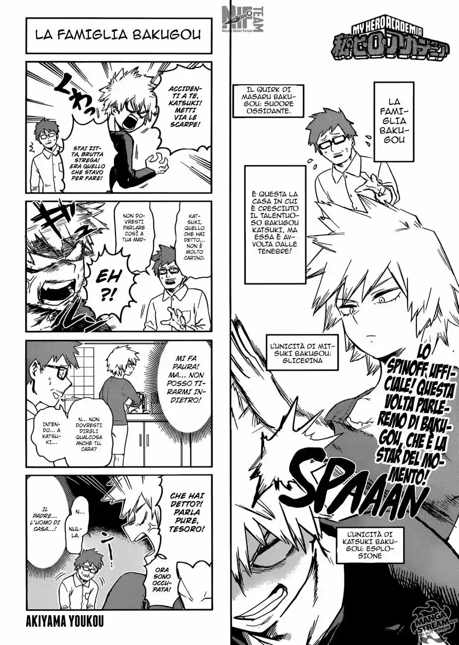 Read Boku No Hero Academia IT Manga Online