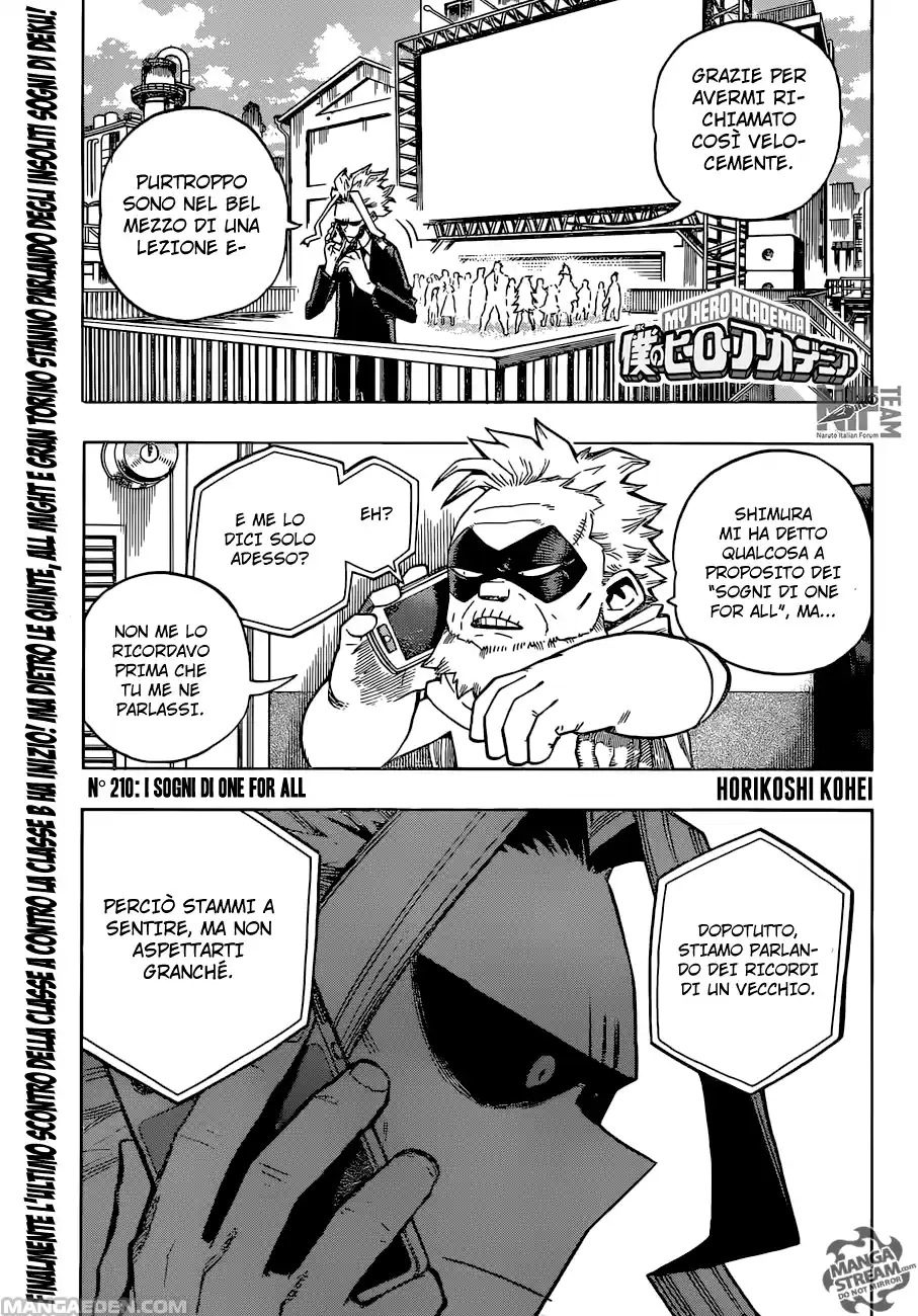Read Boku No Hero Academia IT Manga Online