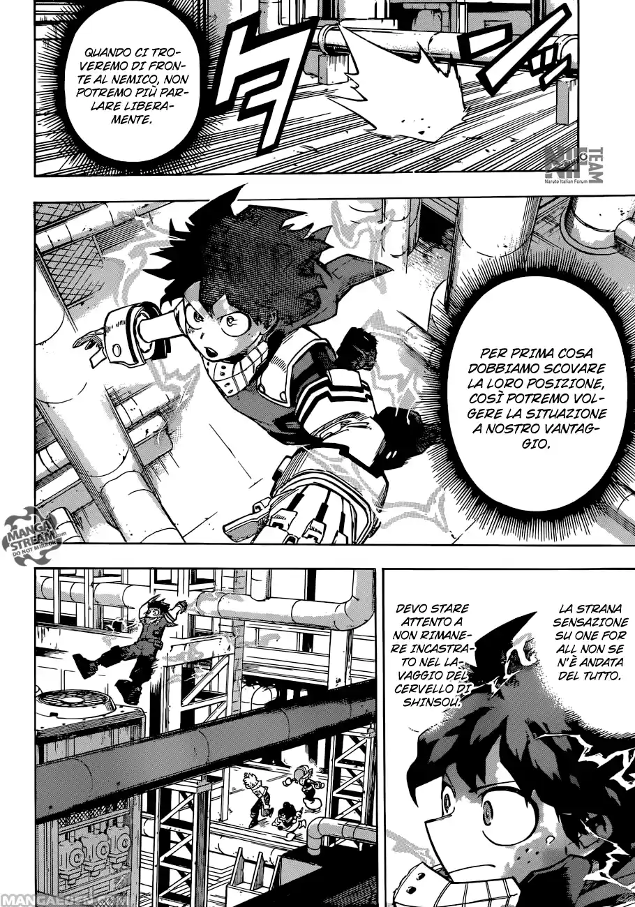 Read Boku No Hero Academia IT Manga Online