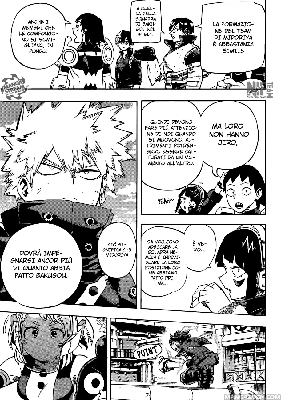 Read Boku No Hero Academia IT Manga Online