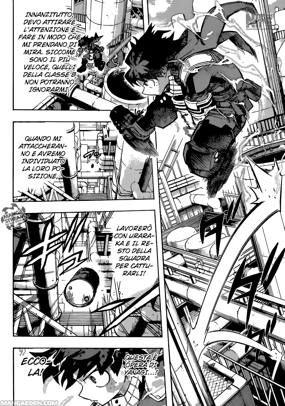 Read Boku No Hero Academia IT Manga Online