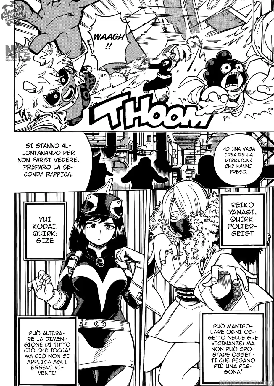 Read Boku No Hero Academia IT Manga Online