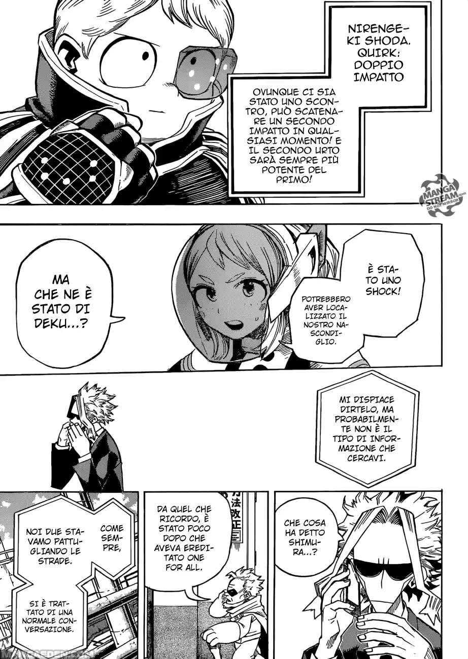 Read Boku No Hero Academia IT Manga Online