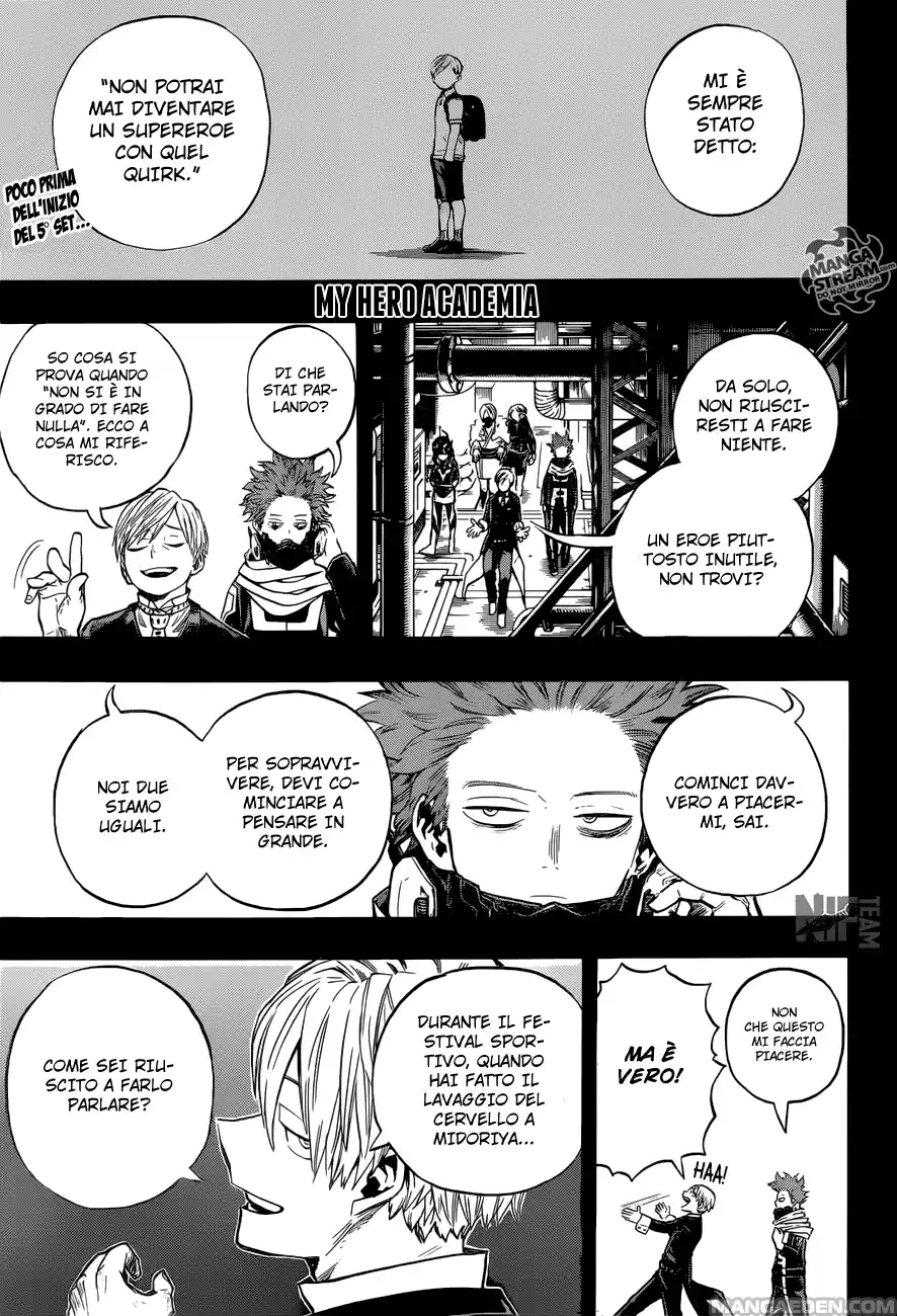 Read Boku No Hero Academia IT Manga Online
