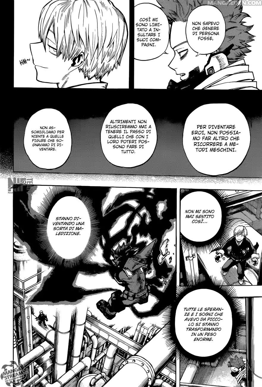 Read Boku No Hero Academia IT Manga Online