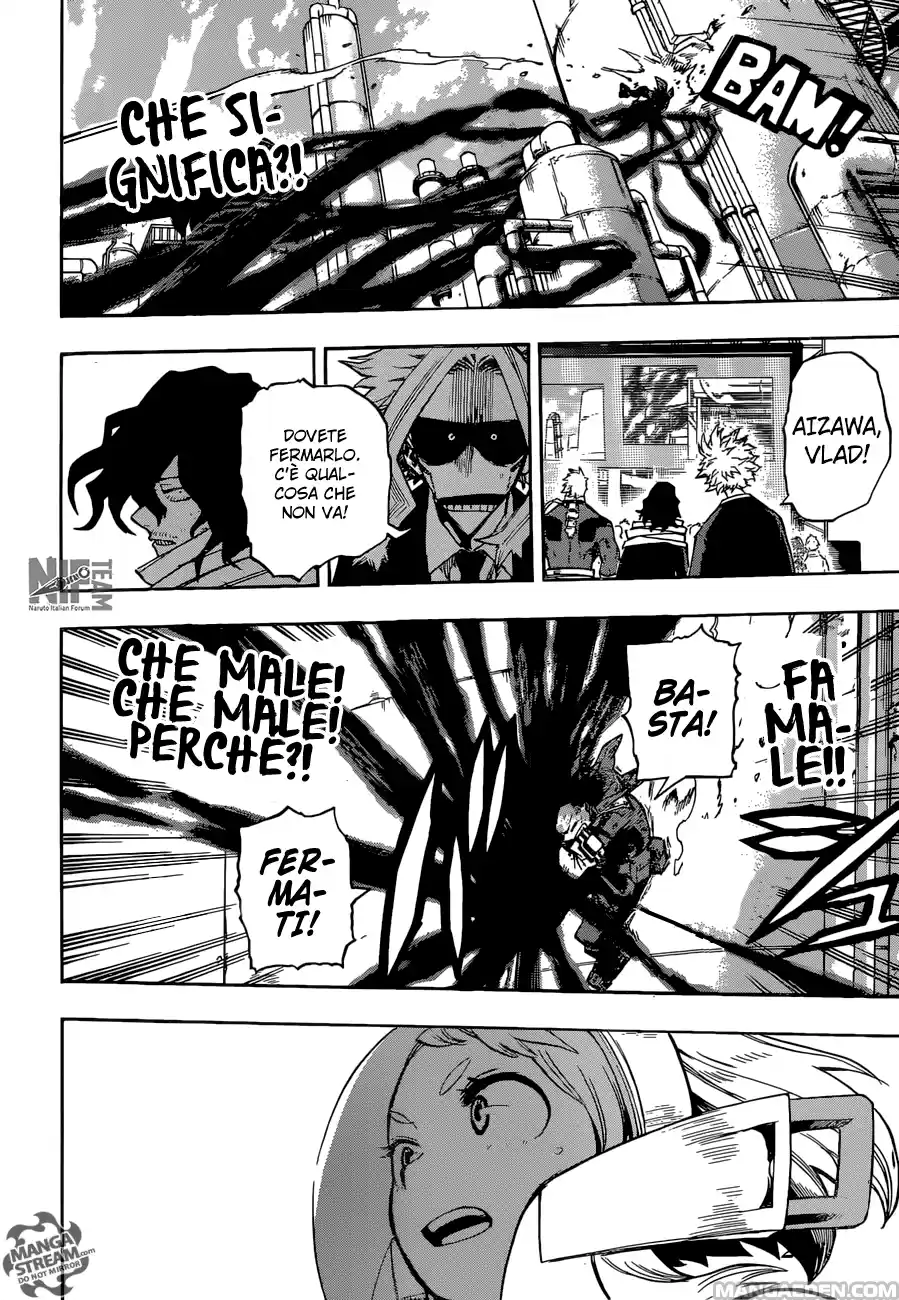 Read Boku No Hero Academia IT Manga Online