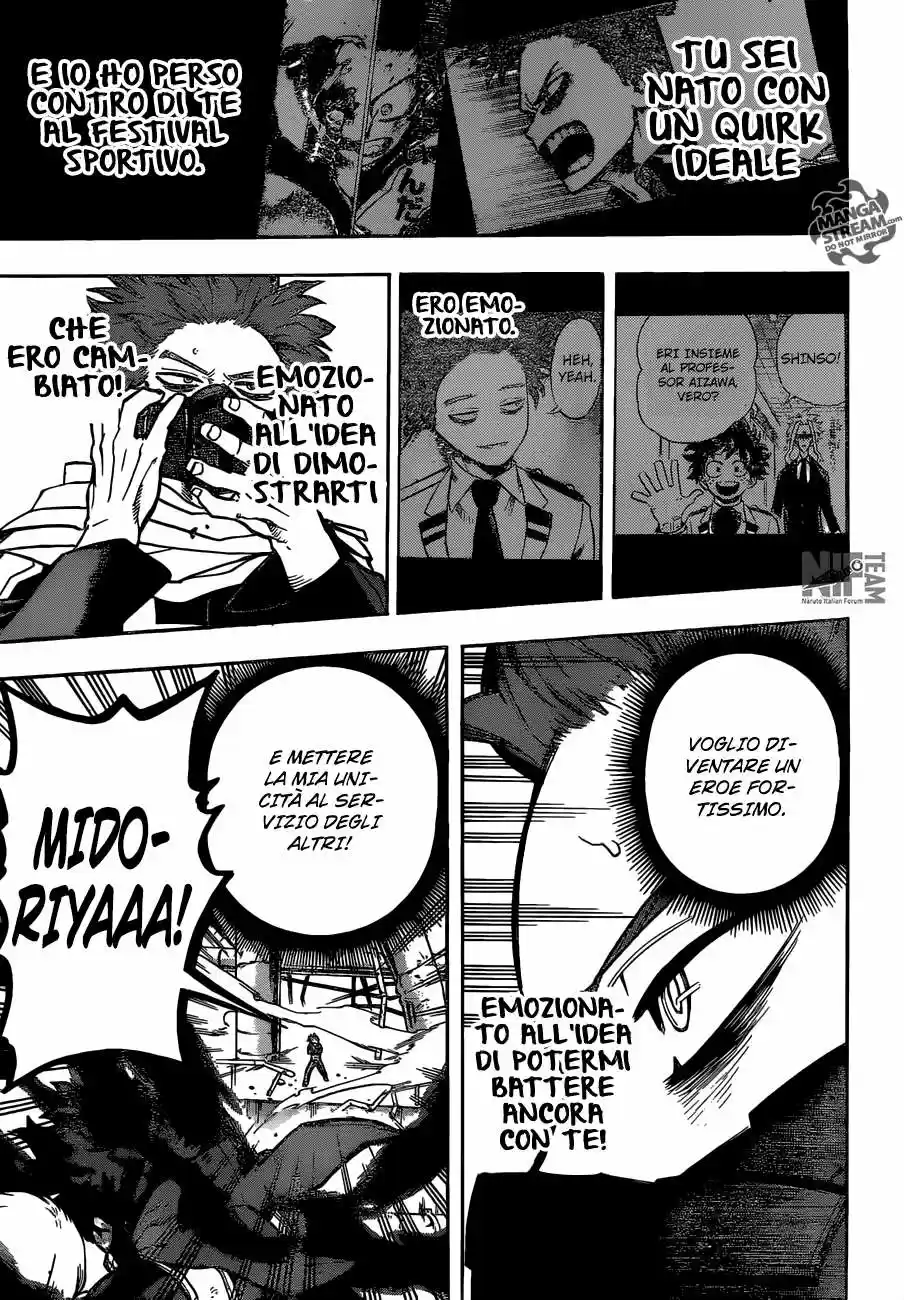 Read Boku No Hero Academia IT Manga Online