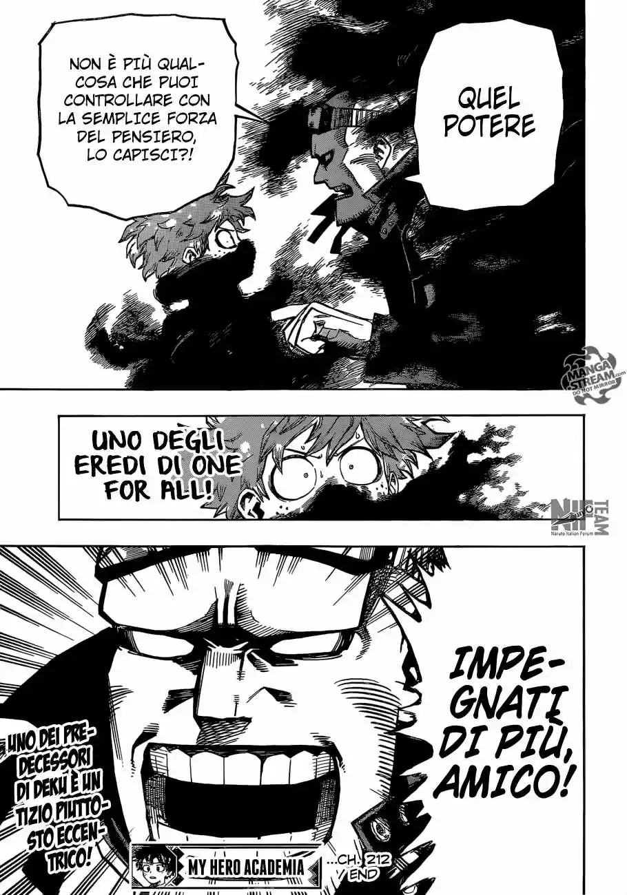 Read Boku No Hero Academia IT Manga Online