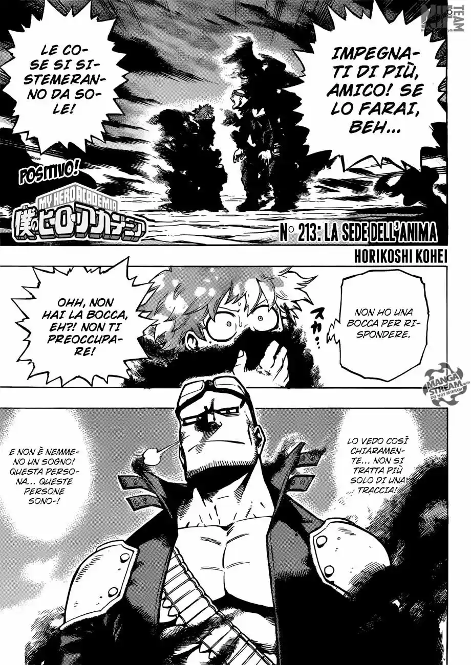 Read Boku No Hero Academia IT Manga Online