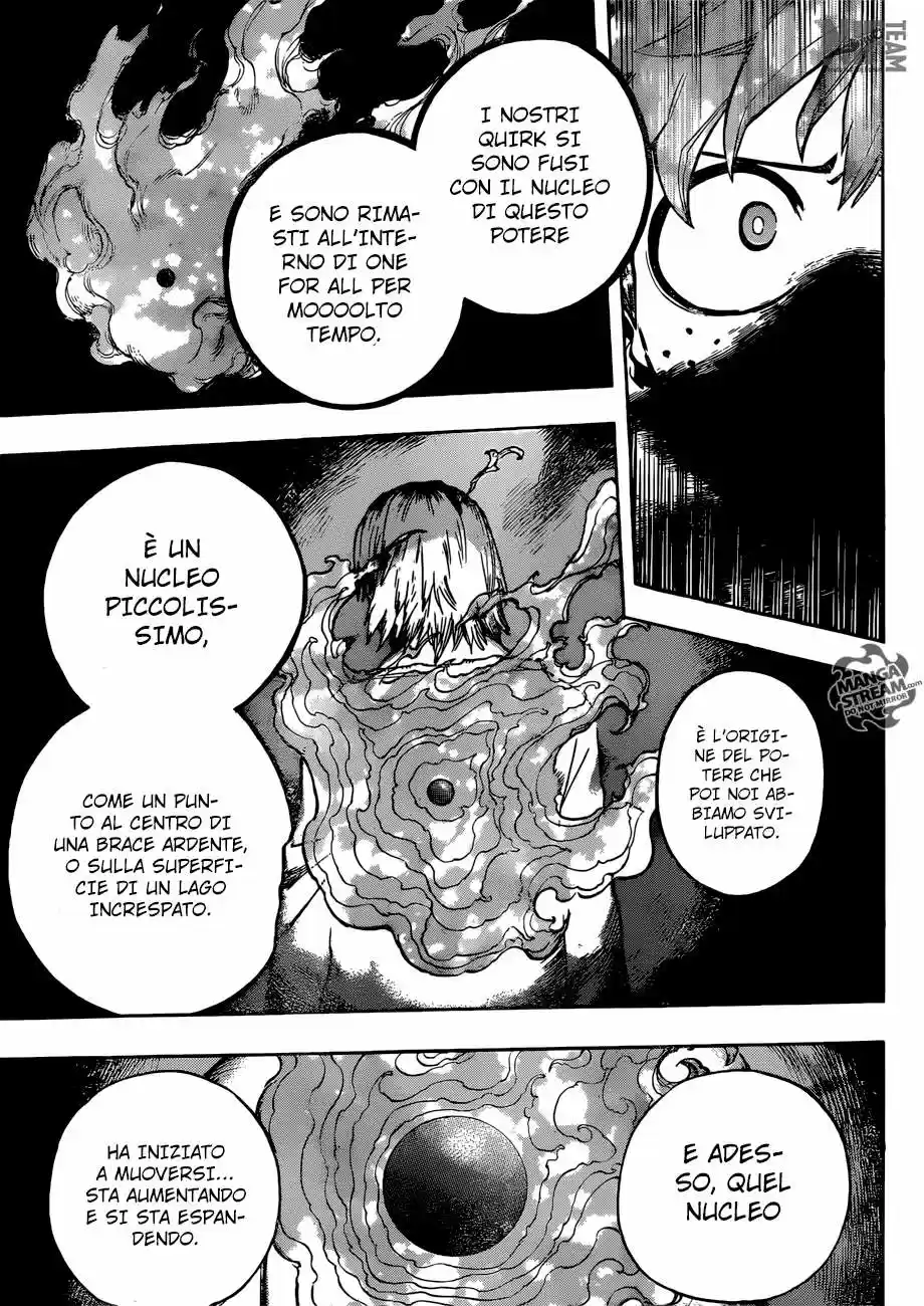 Read Boku No Hero Academia IT Manga Online