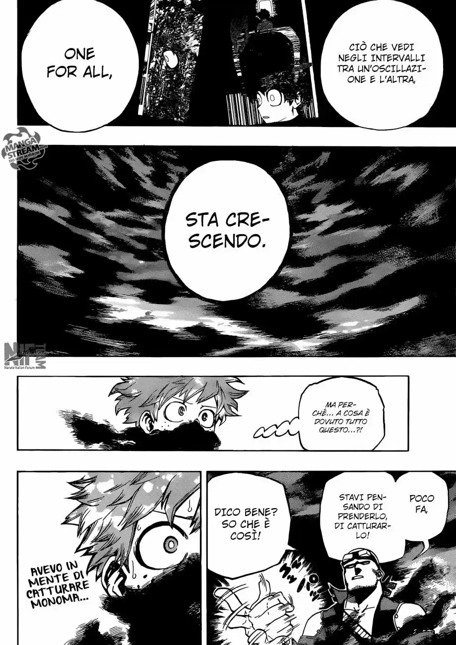 Read Boku No Hero Academia IT Manga Online