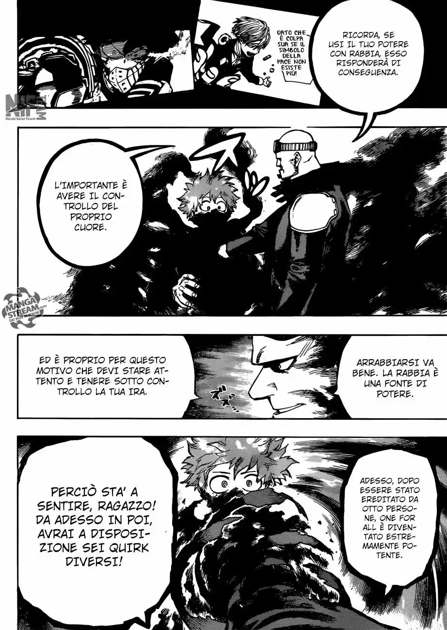 Read Boku No Hero Academia IT Manga Online