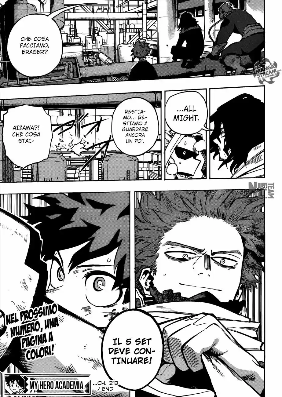 Read Boku No Hero Academia IT Manga Online
