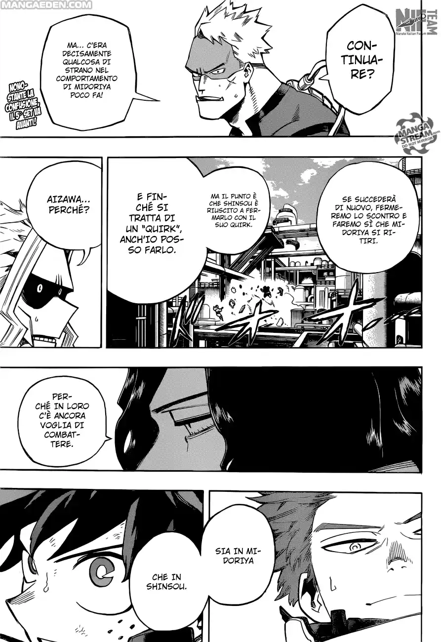 Read Boku No Hero Academia IT Manga Online