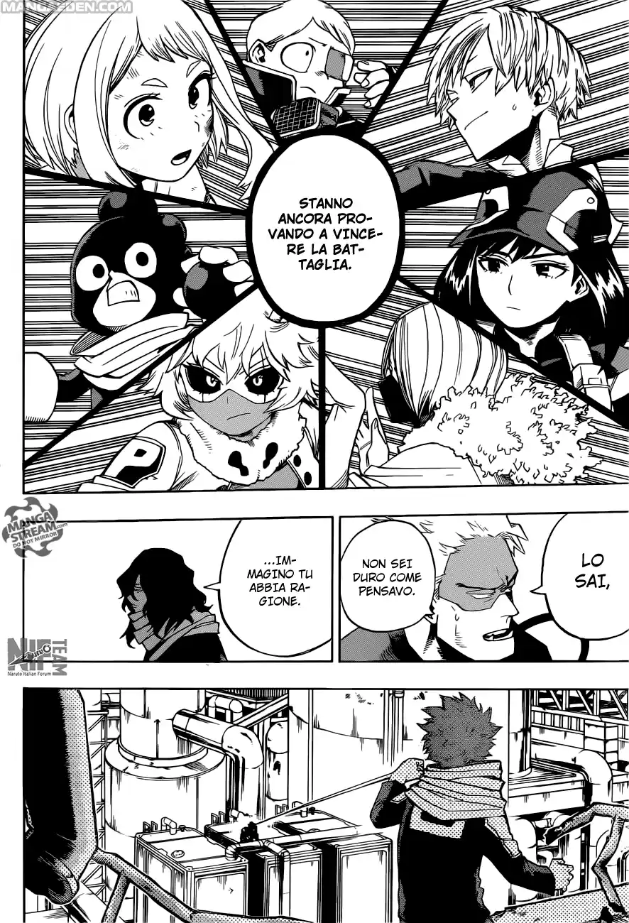 Read Boku No Hero Academia IT Manga Online