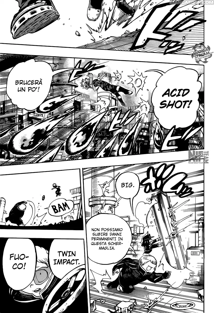 Read Boku No Hero Academia IT Manga Online