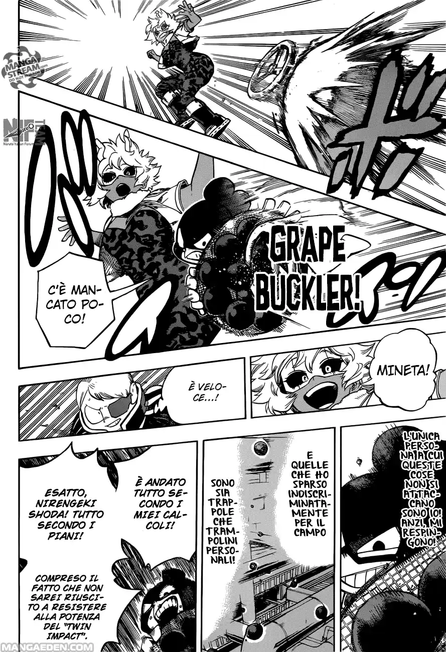 Read Boku No Hero Academia IT Manga Online