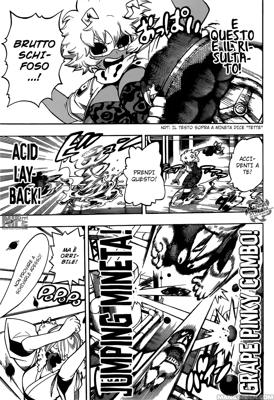 Read Boku No Hero Academia IT Manga Online