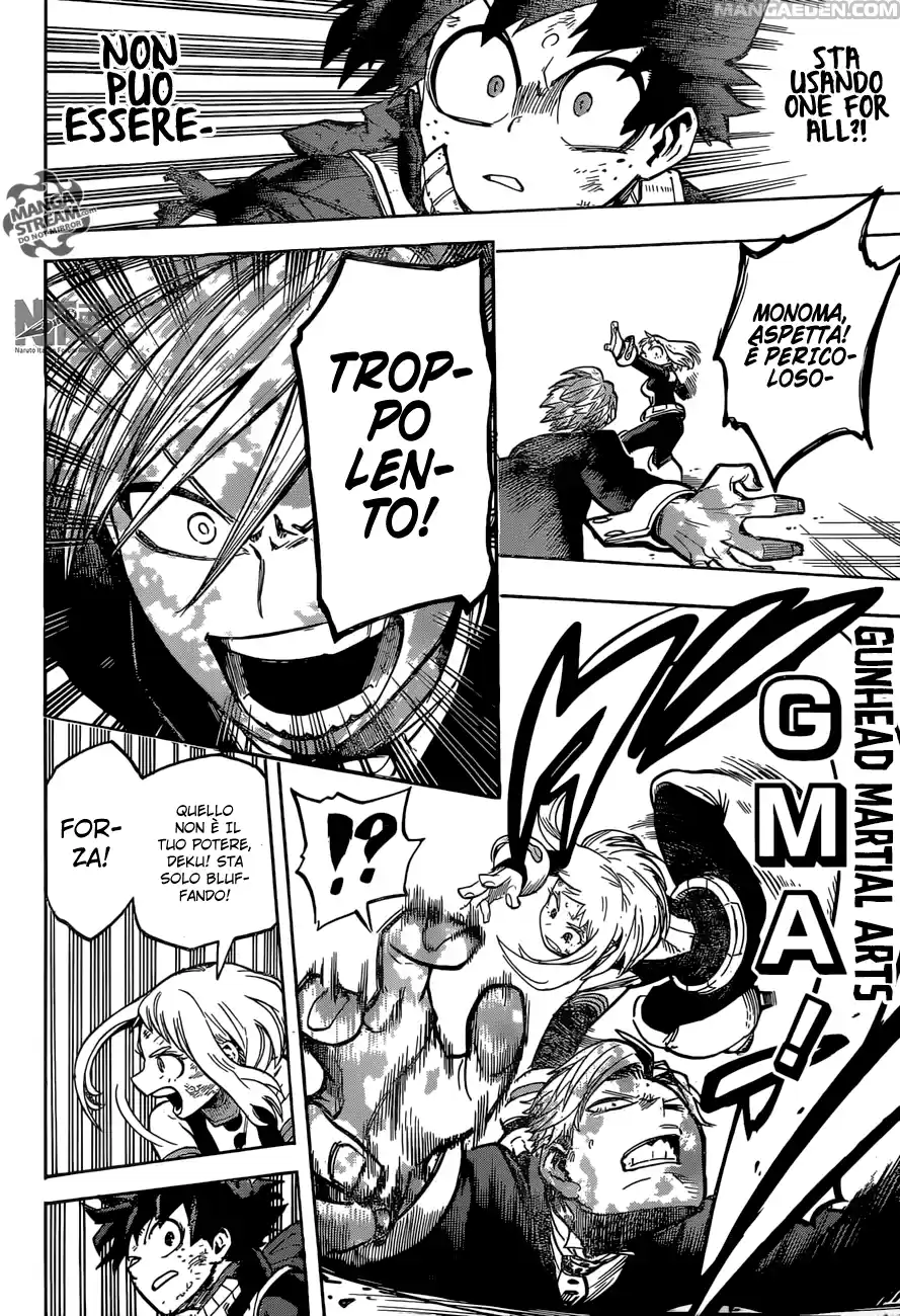 Read Boku No Hero Academia IT Manga Online