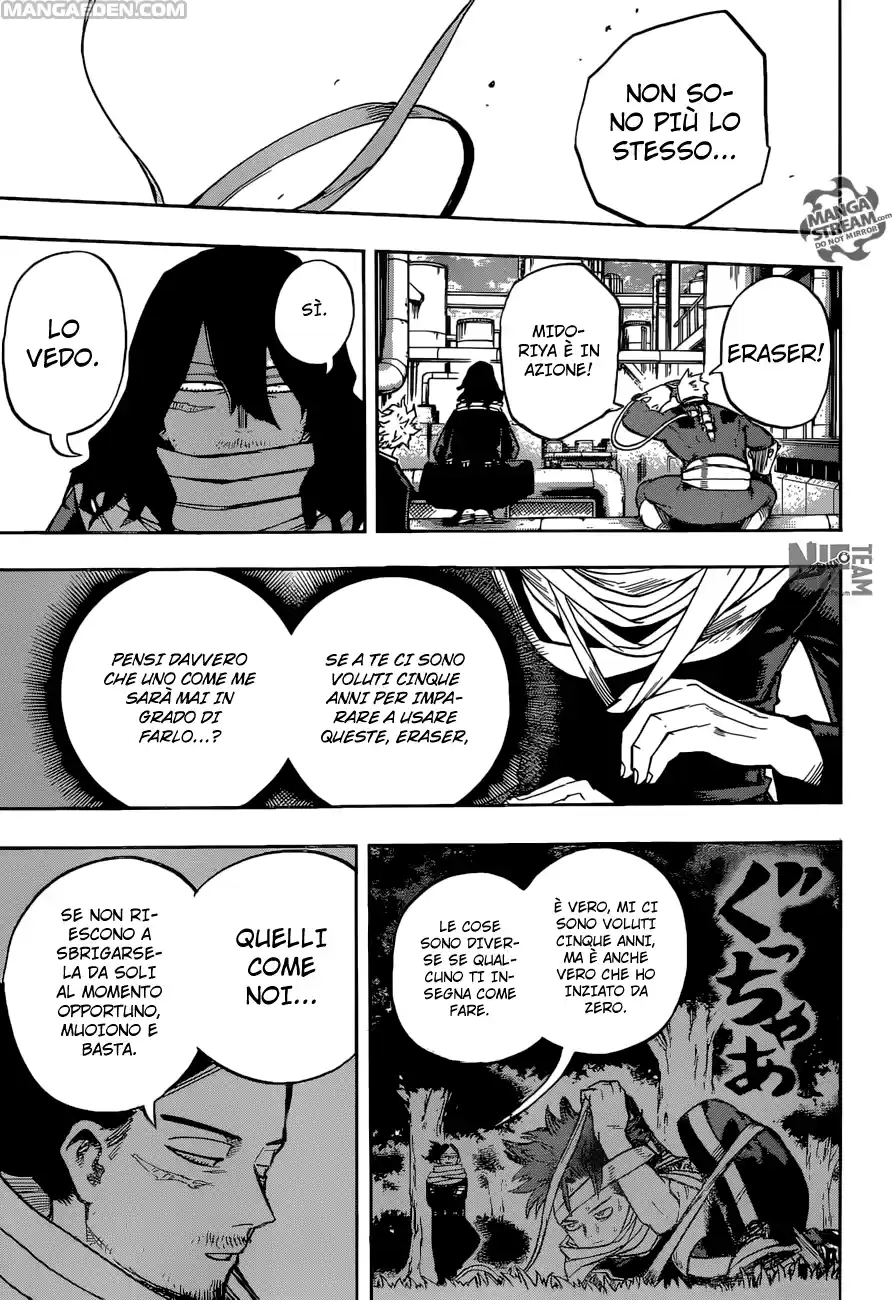 Read Boku No Hero Academia IT Manga Online