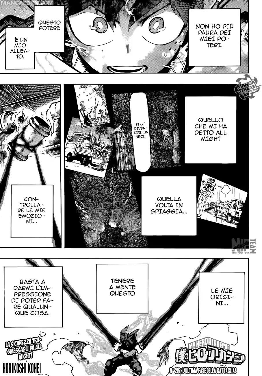 Read Boku No Hero Academia IT Manga Online