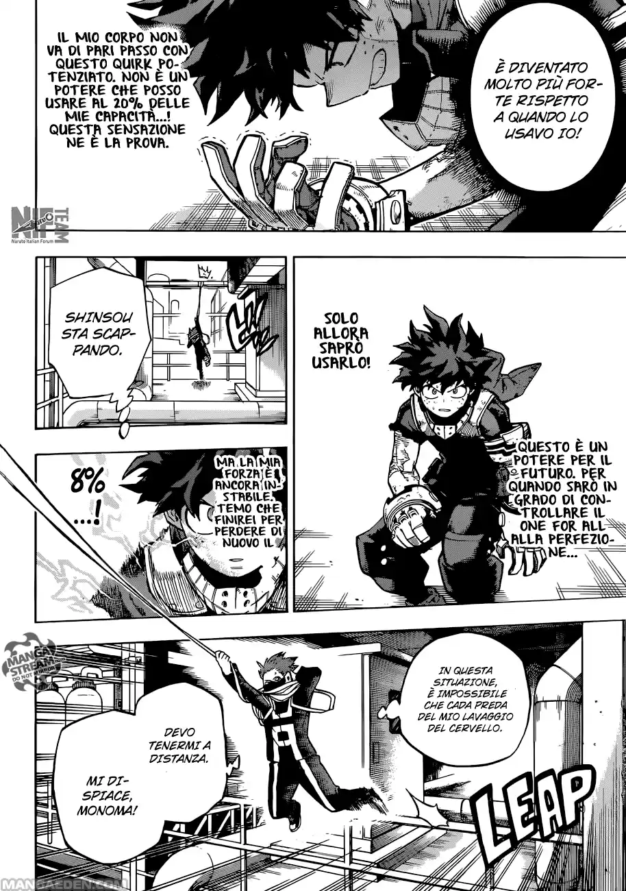 Read Boku No Hero Academia IT Manga Online