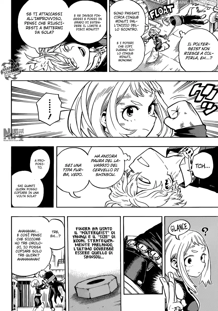 Read Boku No Hero Academia IT Manga Online