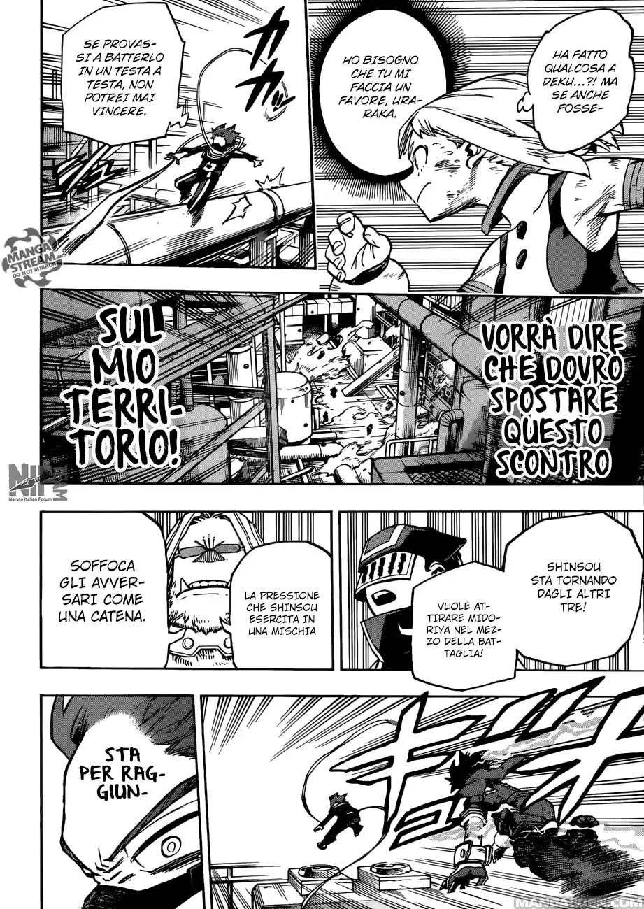Read Boku No Hero Academia IT Manga Online