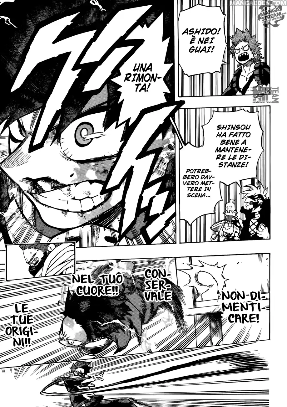 Read Boku No Hero Academia IT Manga Online