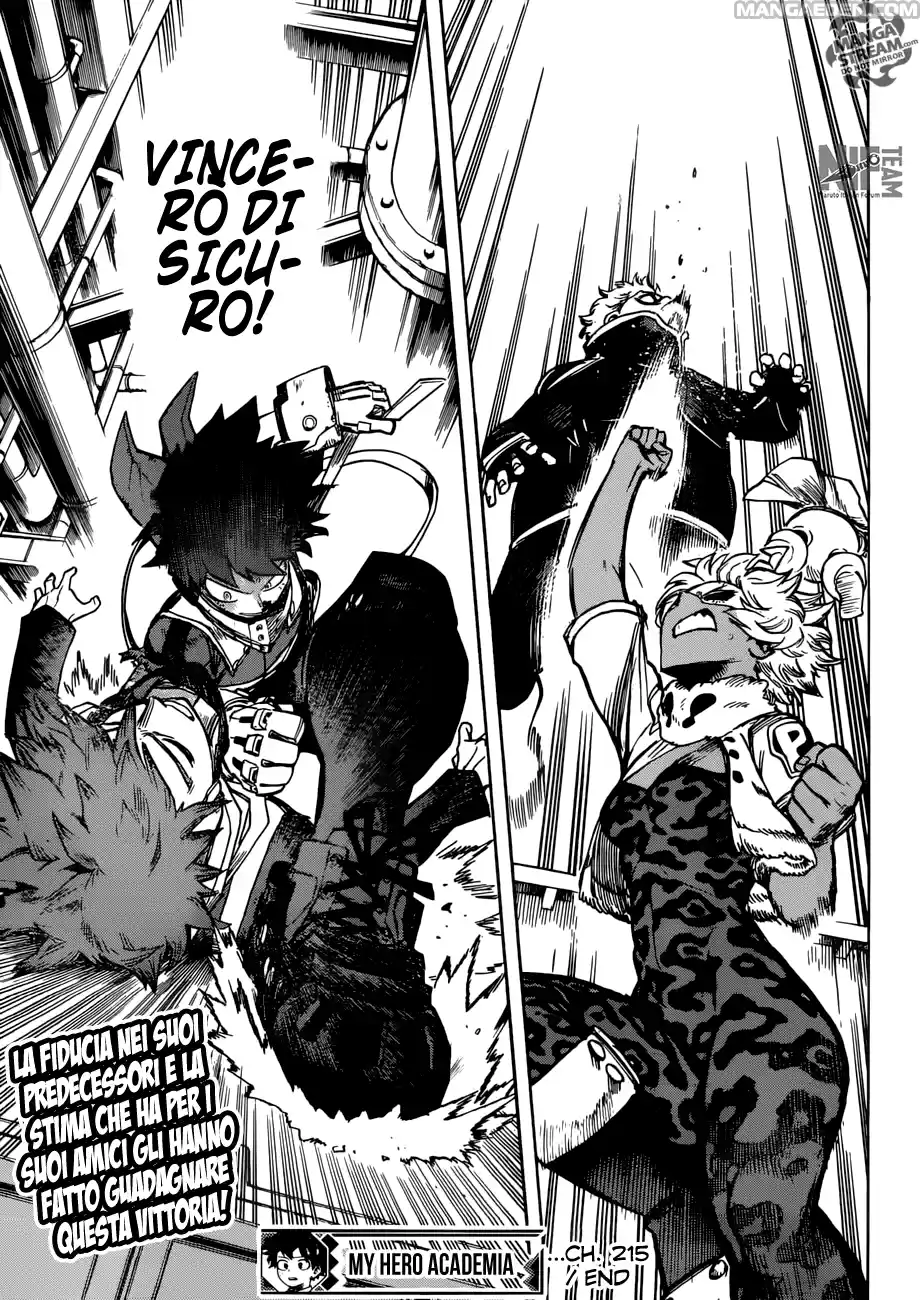 Read Boku No Hero Academia IT Manga Online