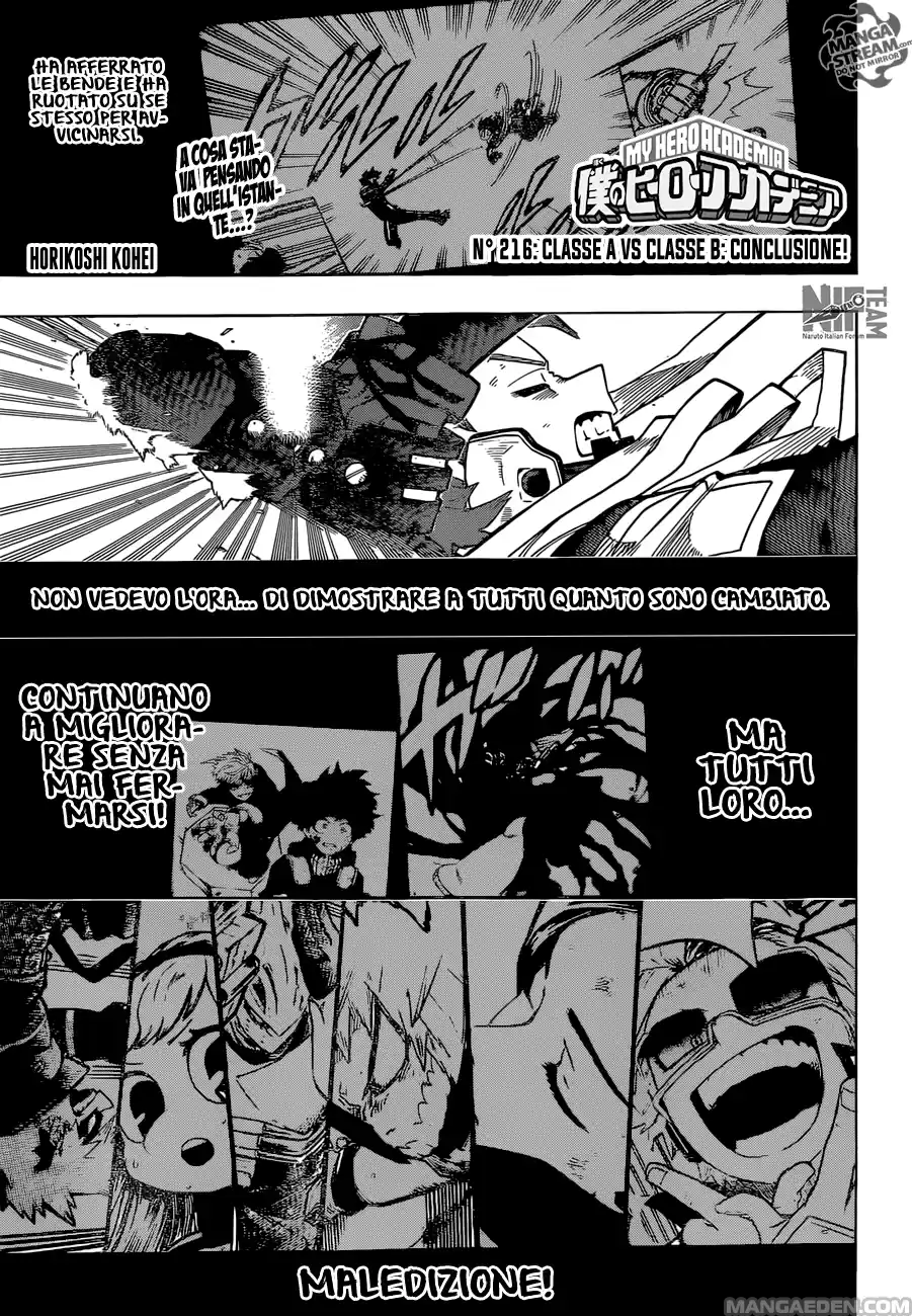 Read Boku No Hero Academia IT Manga Online
