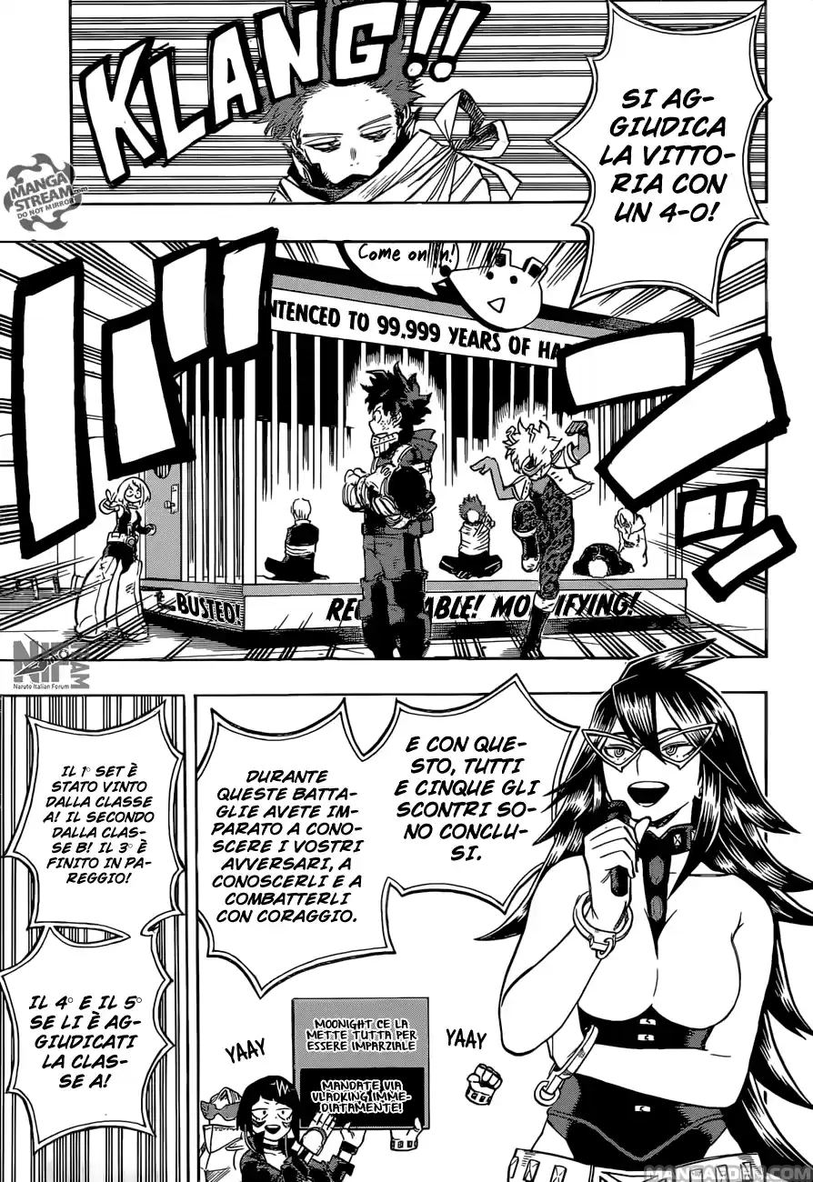 Read Boku No Hero Academia IT Manga Online