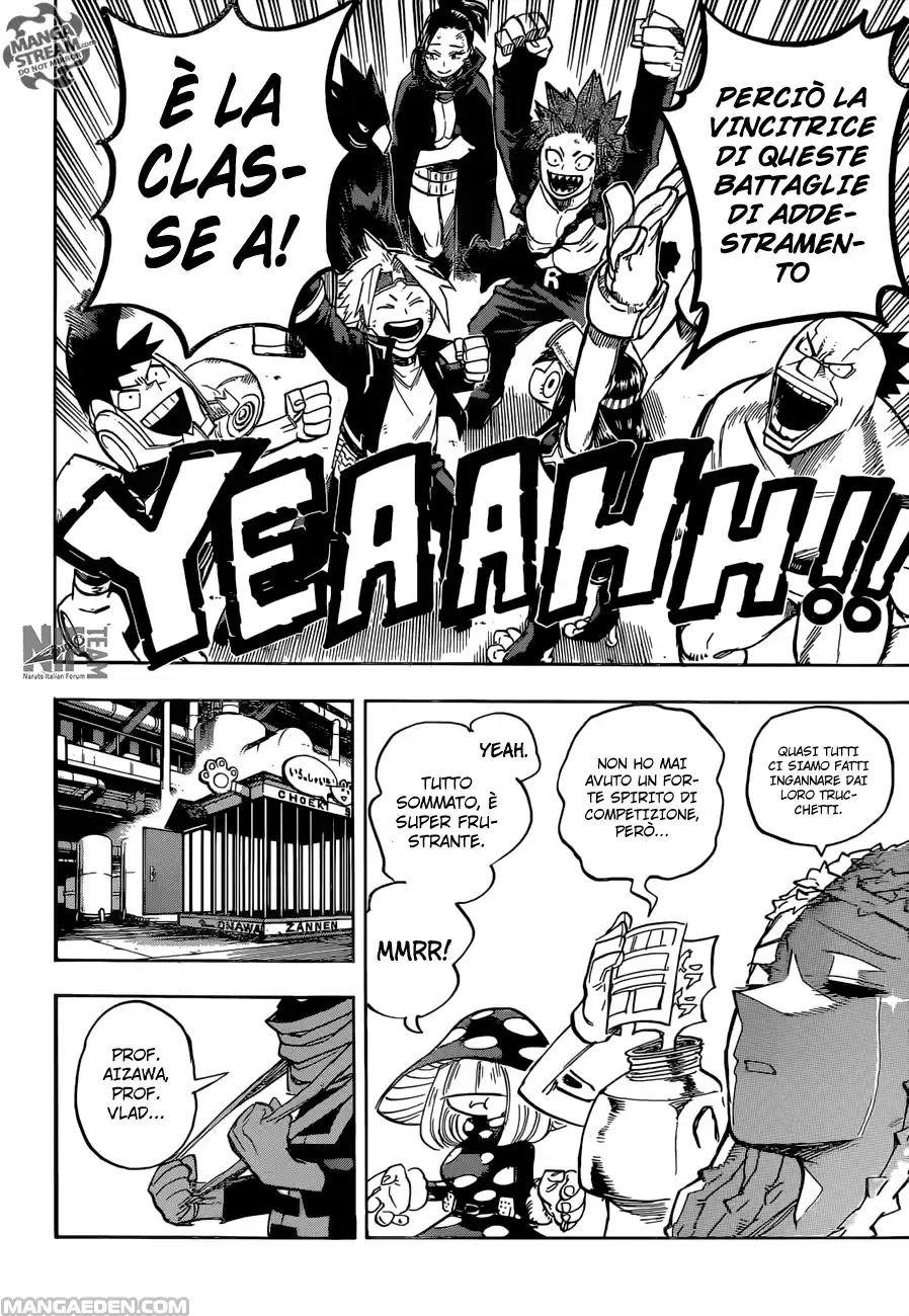 Read Boku No Hero Academia IT Manga Online