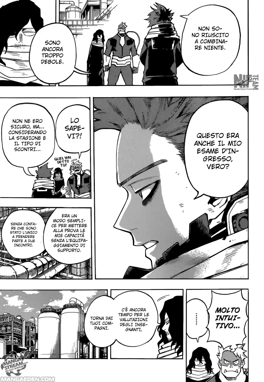 Read Boku No Hero Academia IT Manga Online