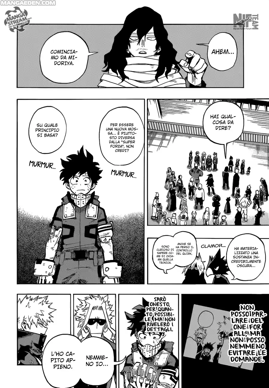 Read Boku No Hero Academia IT Manga Online