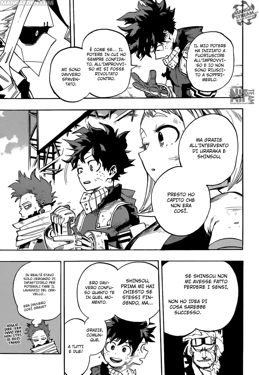 Read Boku No Hero Academia IT Manga Online