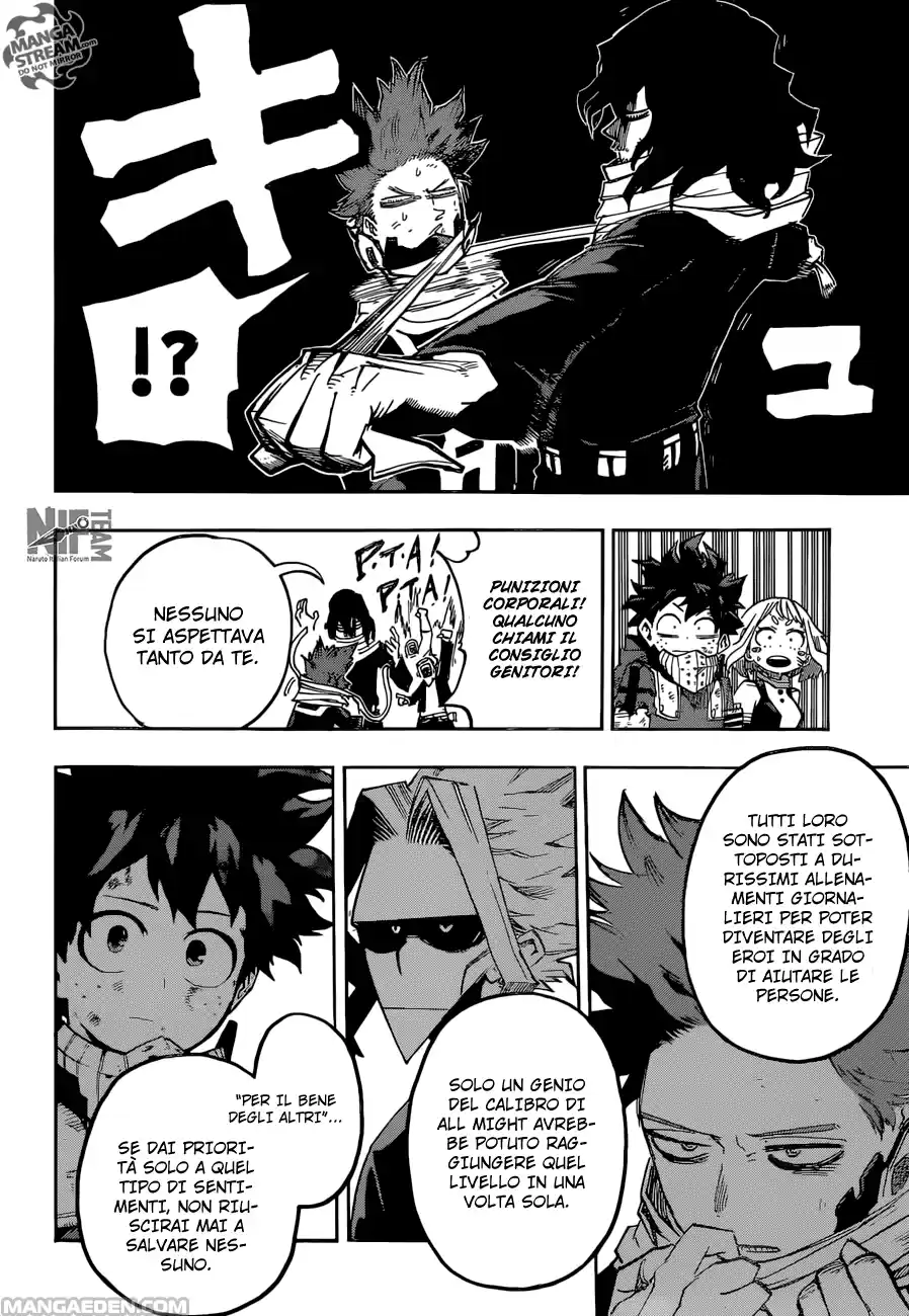 Read Boku No Hero Academia IT Manga Online
