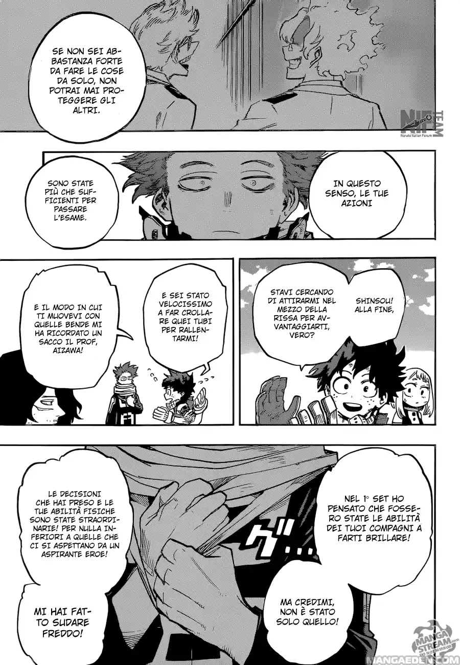 Read Boku No Hero Academia IT Manga Online